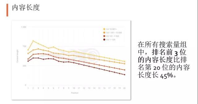 外贸网站推广方法（2022最有效的10种推广方法）